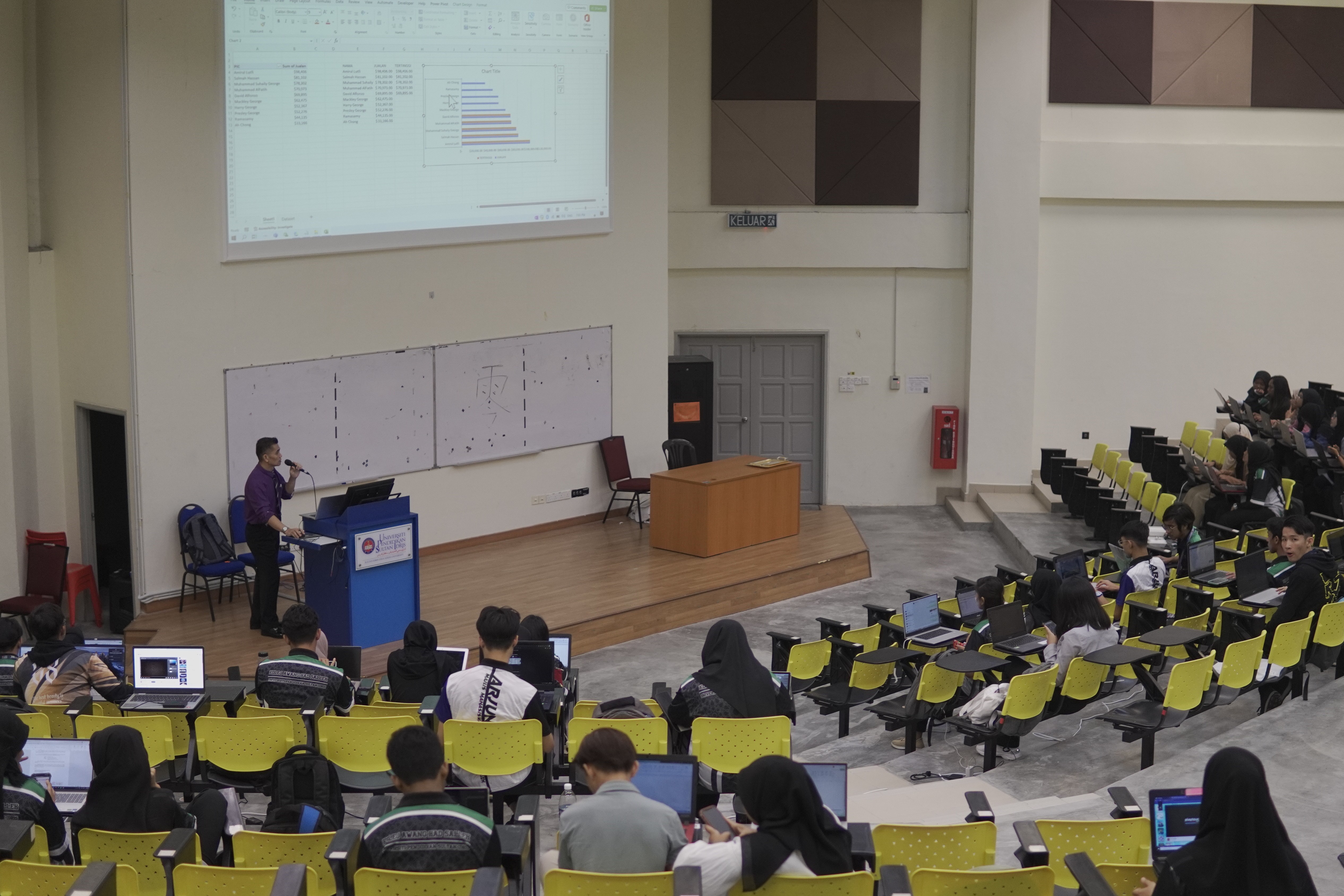 Gambar Kursus 4