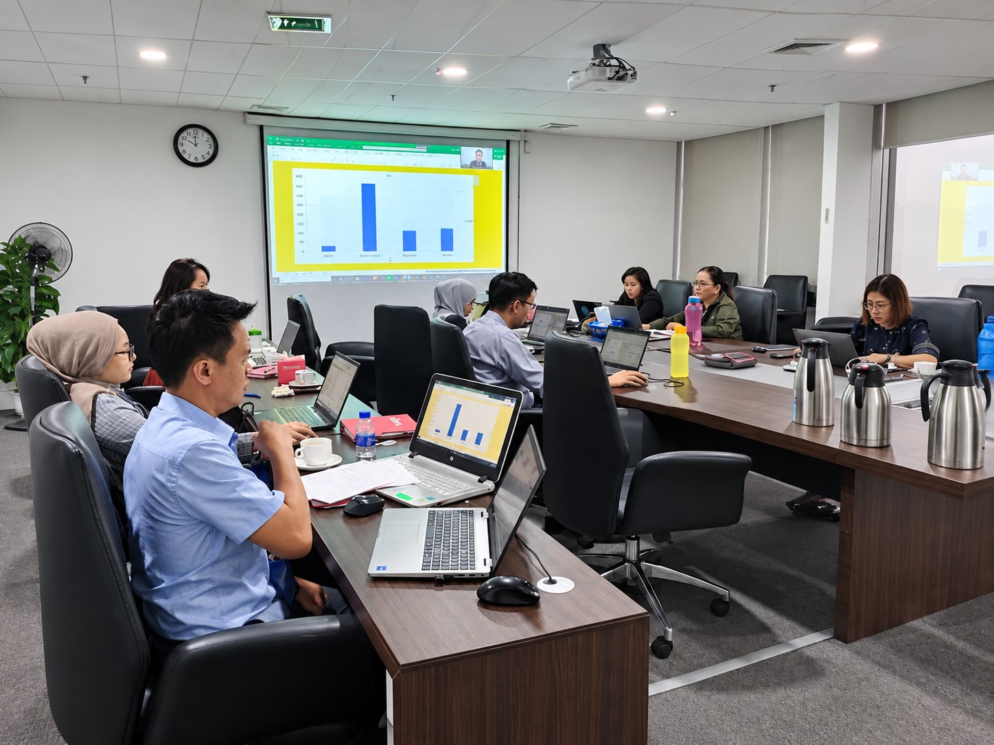 Galeri latihan Microsoft Office Sabah